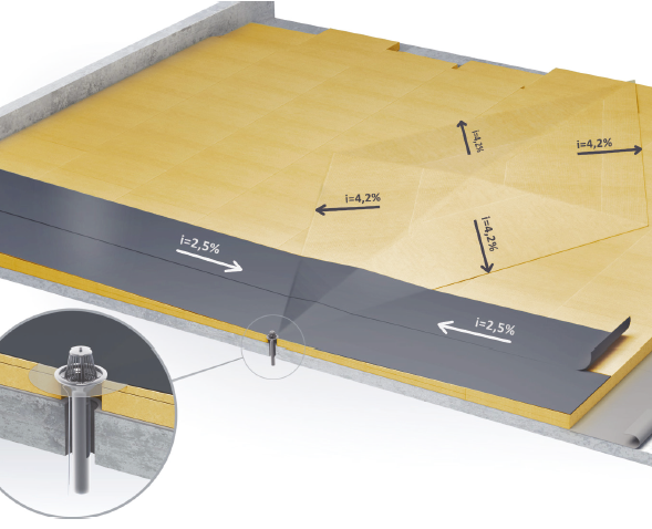 Плита теплоизоляционная Isoroc КЛИН А (2.5%) 25-50х600х1000 мм